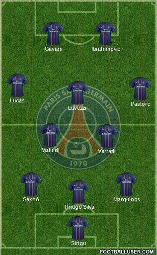 Paris Saint-Germain Formation 2013