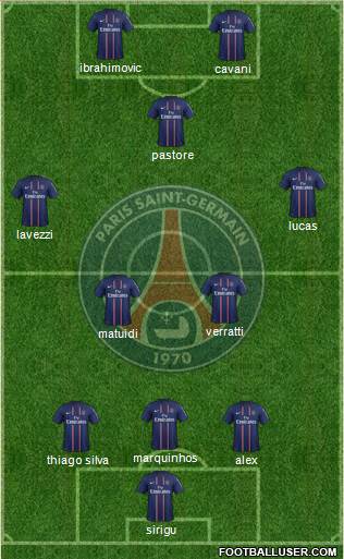 Paris Saint-Germain Formation 2013