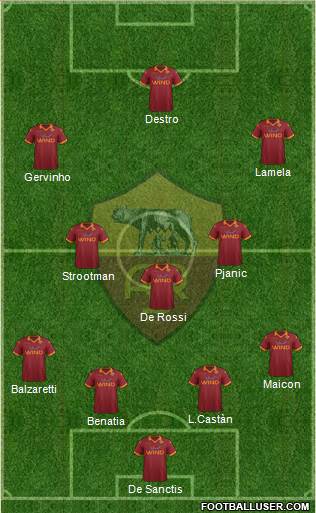 AS Roma Formation 2013