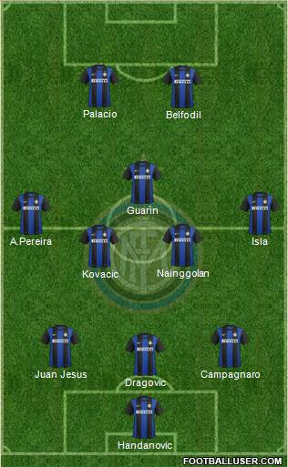 F.C. Internazionale Formation 2013