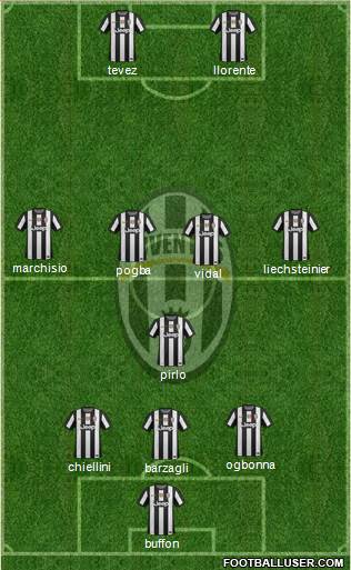 Juventus Formation 2013