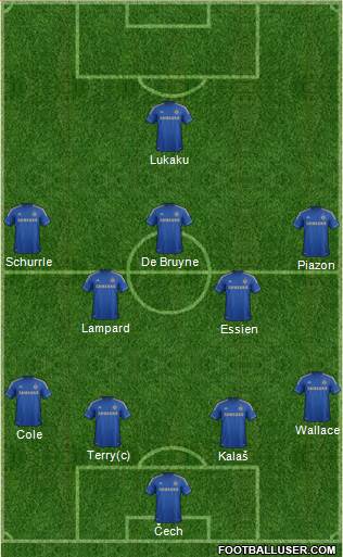 Chelsea Formation 2013
