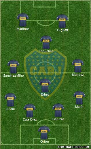 Boca Juniors Formation 2013