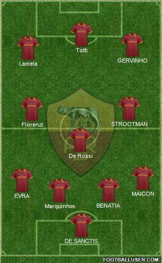 AS Roma Formation 2013