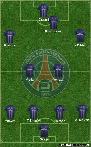 Paris Saint-Germain Formation 2013