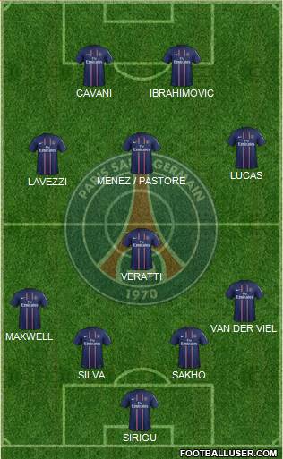 Paris Saint-Germain Formation 2013