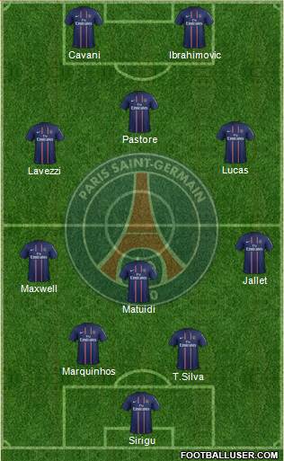 Paris Saint-Germain Formation 2013