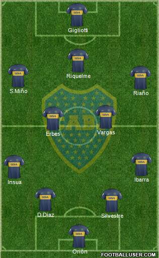 Boca Juniors Formation 2013