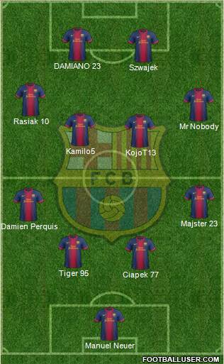 F.C. Barcelona Formation 2013