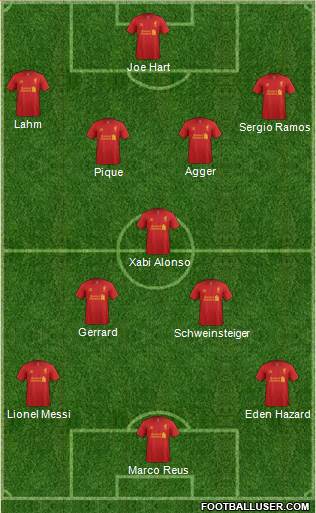 Liverpool Formation 2013