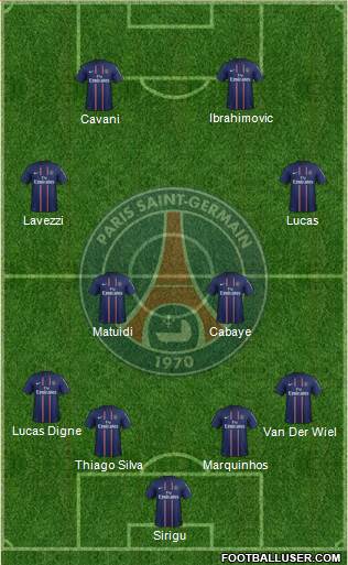 Paris Saint-Germain Formation 2013