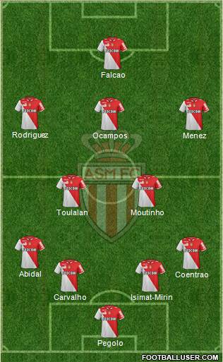 AS Monaco FC Formation 2013