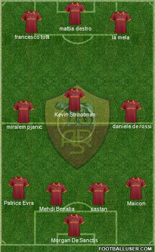 AS Roma Formation 2013