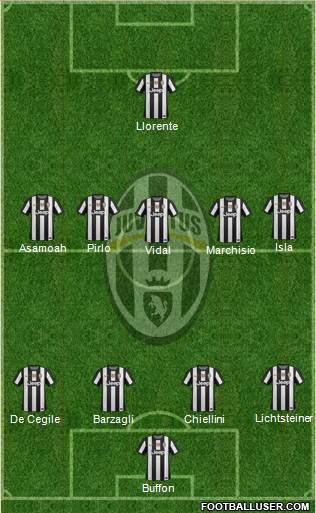 Juventus Formation 2013
