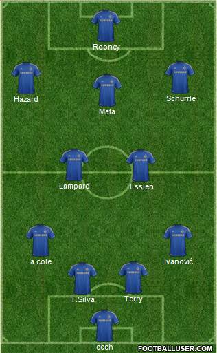 Chelsea Formation 2013