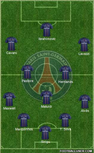 Paris Saint-Germain Formation 2013