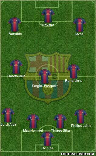 F.C. Barcelona Formation 2013