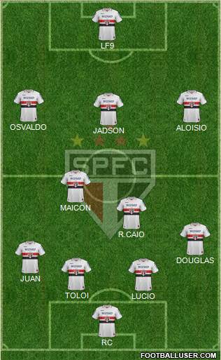 São Paulo FC Formation 2013