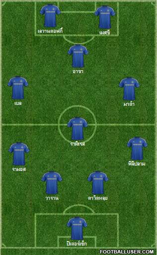 Chelsea Formation 2013