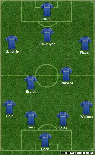 Chelsea Formation 2013
