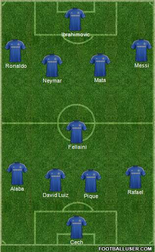 Chelsea Formation 2013