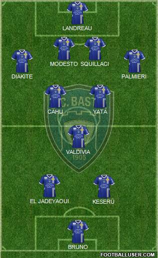 Sporting Club Bastia Formation 2013