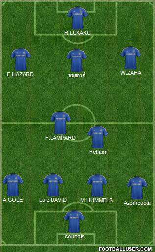 Chelsea Formation 2013
