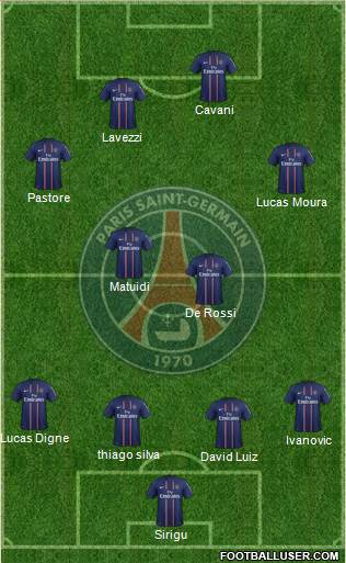 Paris Saint-Germain Formation 2013