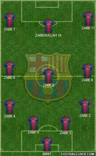 F.C. Barcelona Formation 2013
