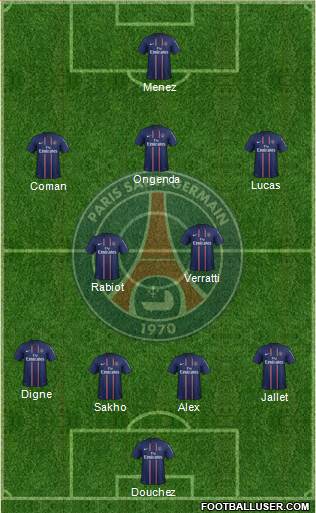 Paris Saint-Germain Formation 2013