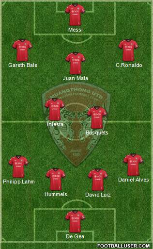 Muang Thong United Formation 2013