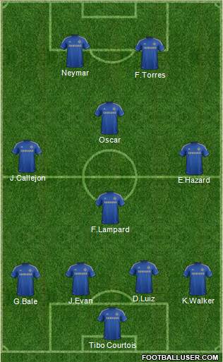Chelsea Formation 2013