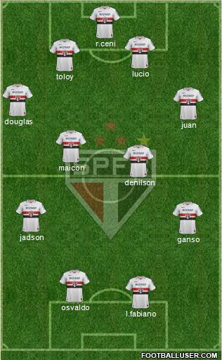 São Paulo FC Formation 2013