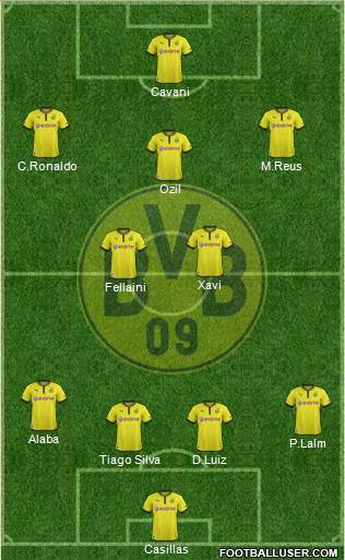 Borussia Dortmund Formation 2013