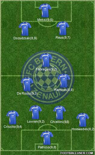 FC Bayern Alzenau Formation 2013