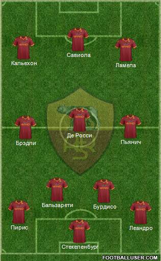 AS Roma Formation 2013