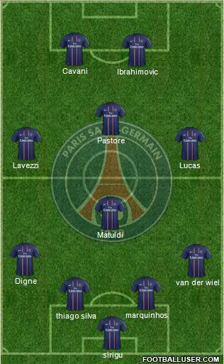 Paris Saint-Germain Formation 2013