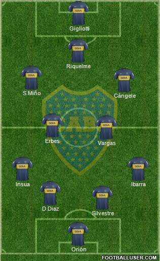 Boca Juniors Formation 2013