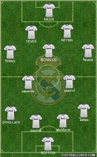 Real Madrid C.F. Formation 2013