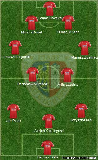 Piast Gliwice Formation 2013