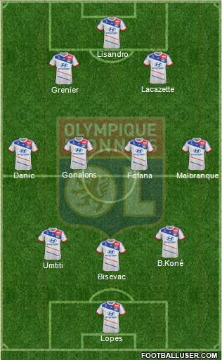 Olympique Lyonnais Formation 2013