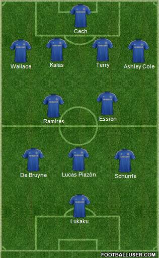 Chelsea Formation 2013