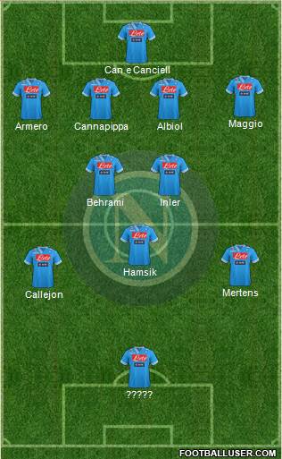 Napoli Formation 2013