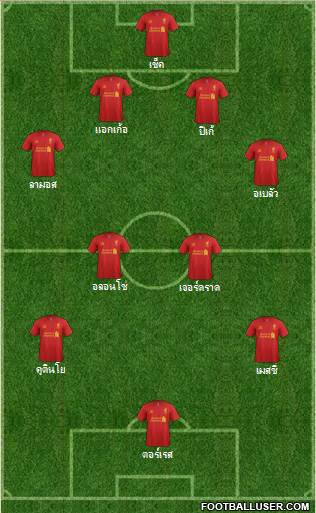 Liverpool Formation 2013