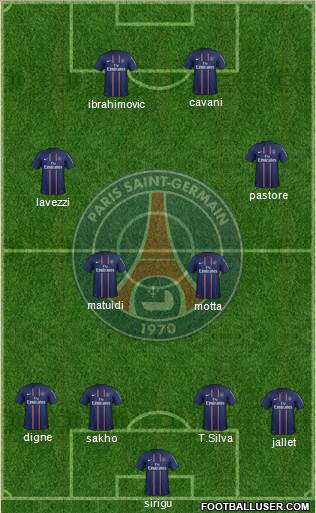 Paris Saint-Germain Formation 2013