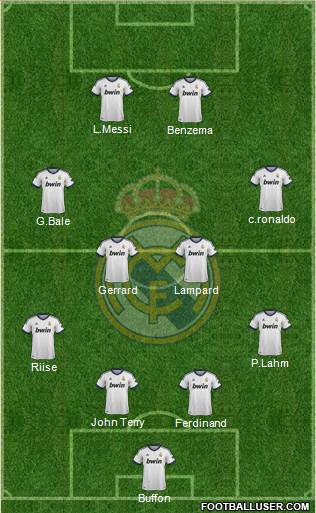 Real Madrid C.F. Formation 2013
