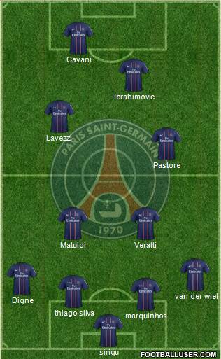 Paris Saint-Germain Formation 2013