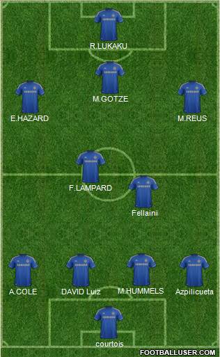 Chelsea Formation 2013