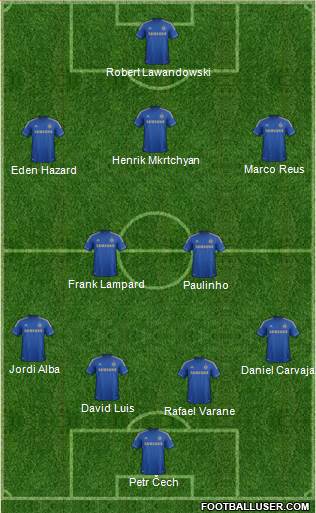 Chelsea Formation 2013
