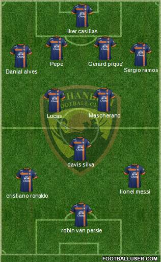 Suphanburi FC Formation 2013